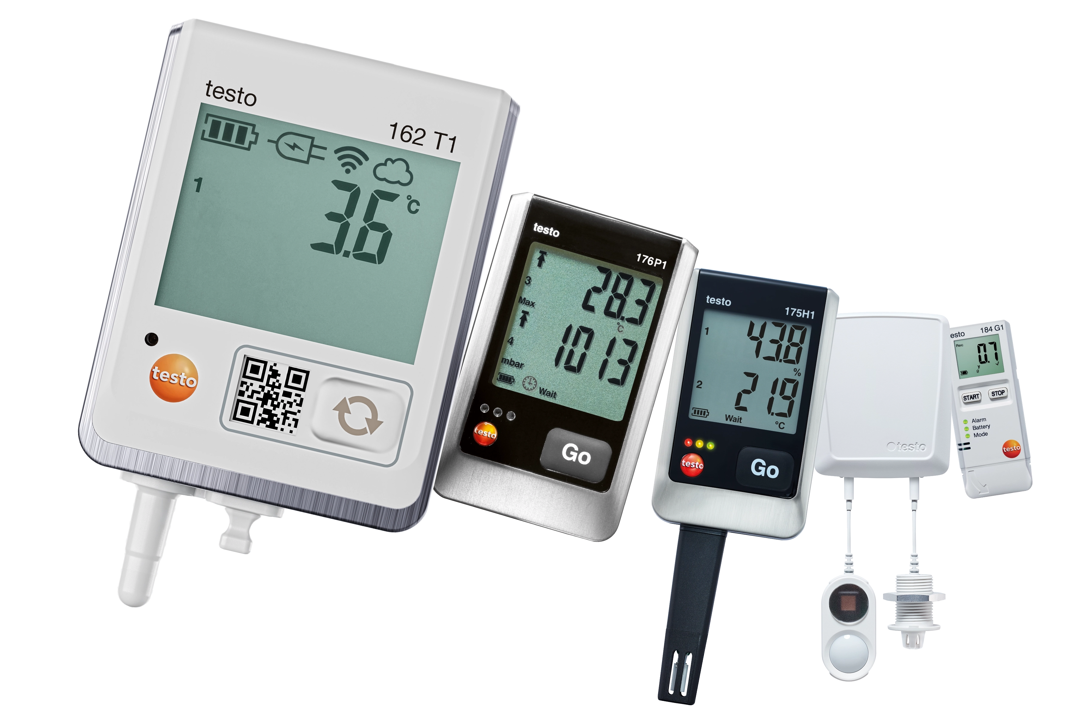 Data Loggers