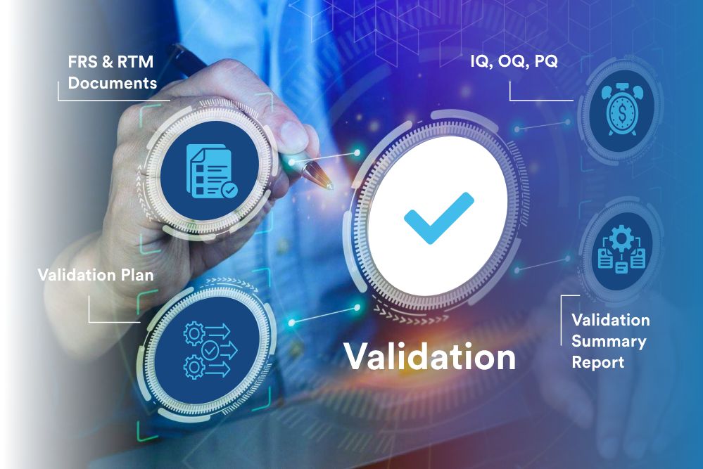 Validation Service